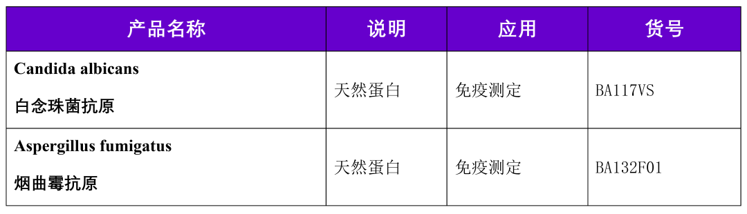 曲霉病及國(guó)內(nèi)檢測(cè)試劑廠家