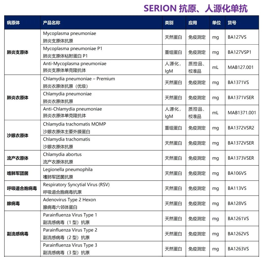 家長們，冬春季節(jié)有一種病毒不得不防