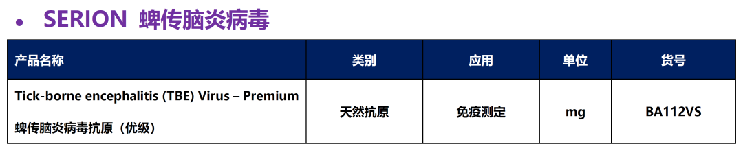 英國(guó)發(fā)現(xiàn)致命病毒！正在多地傳播！