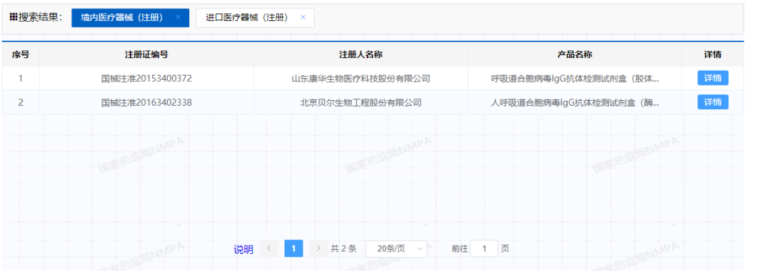最新診斷標(biāo)準(zhǔn)指南發(fā)布！呼吸道合胞病毒?。ǜ絇DF下載）