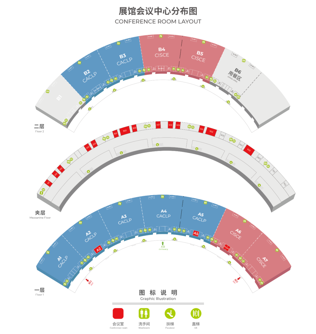 CACLP 2023觀眾攻略！