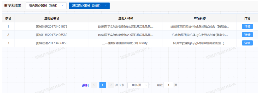 多人吹空調(diào)住進ICU！醫(yī)生提醒：警惕這類肺炎，發(fā)病率高達36%
