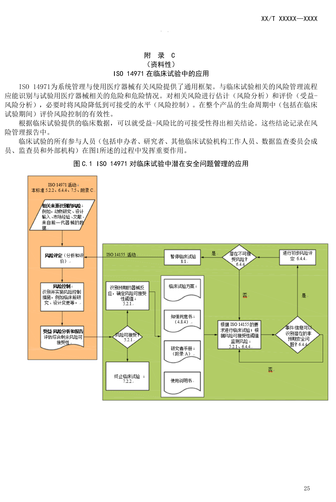 NMPA發(fā)布:《醫(yī)療器械臨床試驗(yàn)質(zhì)量技術(shù)規(guī)范》(征求意見(jiàn)稿) NMPA發(fā)布:《醫(yī)療器械臨床試驗(yàn)質(zhì)量技術(shù)規(guī)范》(征求意見(jiàn)稿)
