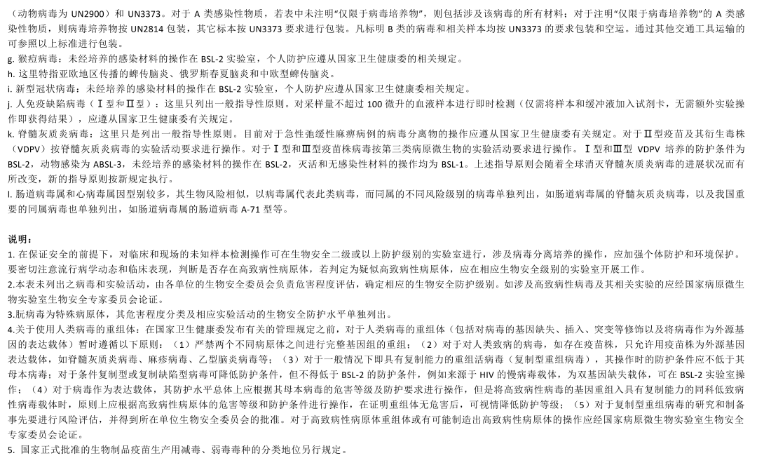 重磅！國家衛(wèi)健委發(fā)布《人間傳染的病原微生物目錄》（2023版）