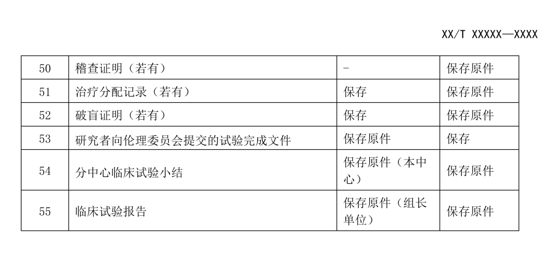 NMPA發(fā)布:《醫(yī)療器械臨床試驗(yàn)質(zhì)量技術(shù)規(guī)范》(征求意見(jiàn)稿) NMPA發(fā)布:《醫(yī)療器械臨床試驗(yàn)質(zhì)量技術(shù)規(guī)范》(征求意見(jiàn)稿)