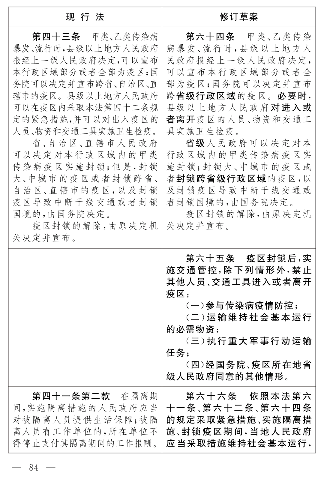 全國人大最新公布：《中華人民共和國傳染病防治法（修訂草案）》！