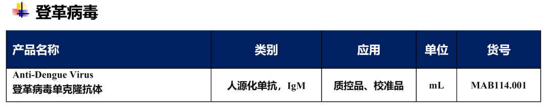 中秋國(guó)慶雙節(jié)重點(diǎn)傳染病早知道！