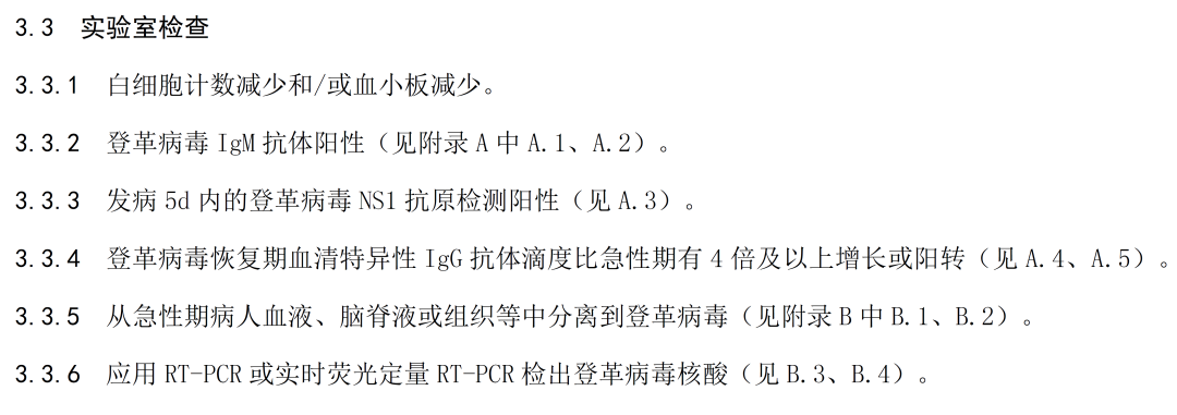 起病急，不明原因發(fā)熱，已有人中招……