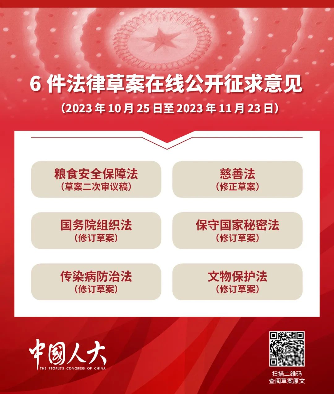 全國人大最新公布：《中華人民共和國傳染病防治法（修訂草案）》！