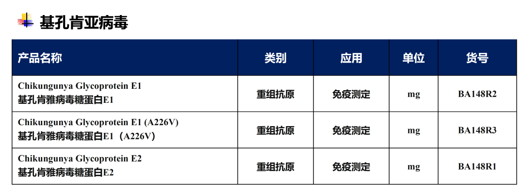 中秋國(guó)慶雙節(jié)重點(diǎn)傳染病早知道！