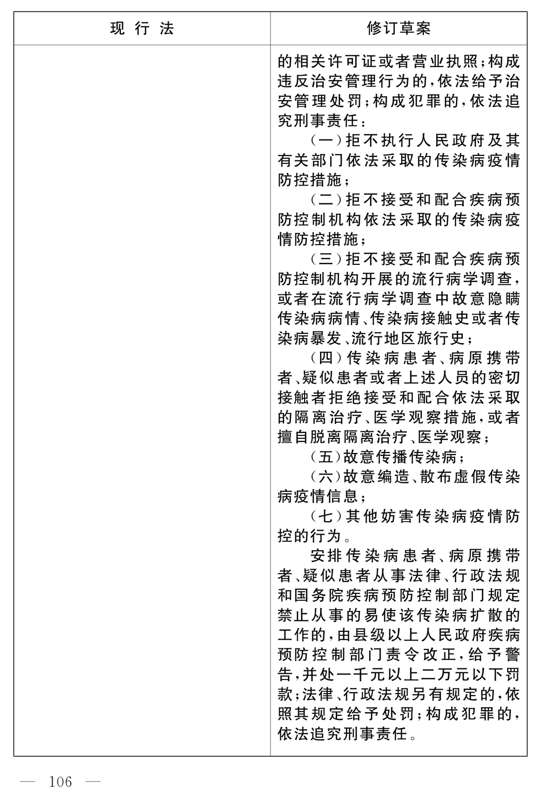 全國人大最新公布：《中華人民共和國傳染病防治法（修訂草案）》！