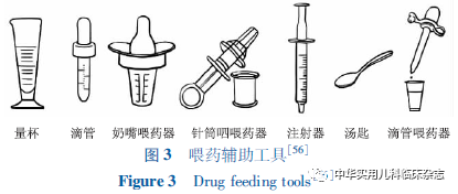 【標(biāo)準(zhǔn)?方案?指南】?jī)和粑栏腥炯彝ビ盟幹笇?dǎo)專(zhuān)家共識(shí)
