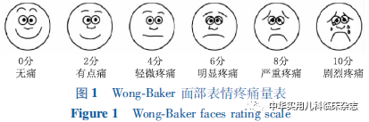 【標(biāo)準(zhǔn)?方案?指南】?jī)和粑栏腥炯彝ビ盟幹笇?dǎo)專(zhuān)家共識(shí)