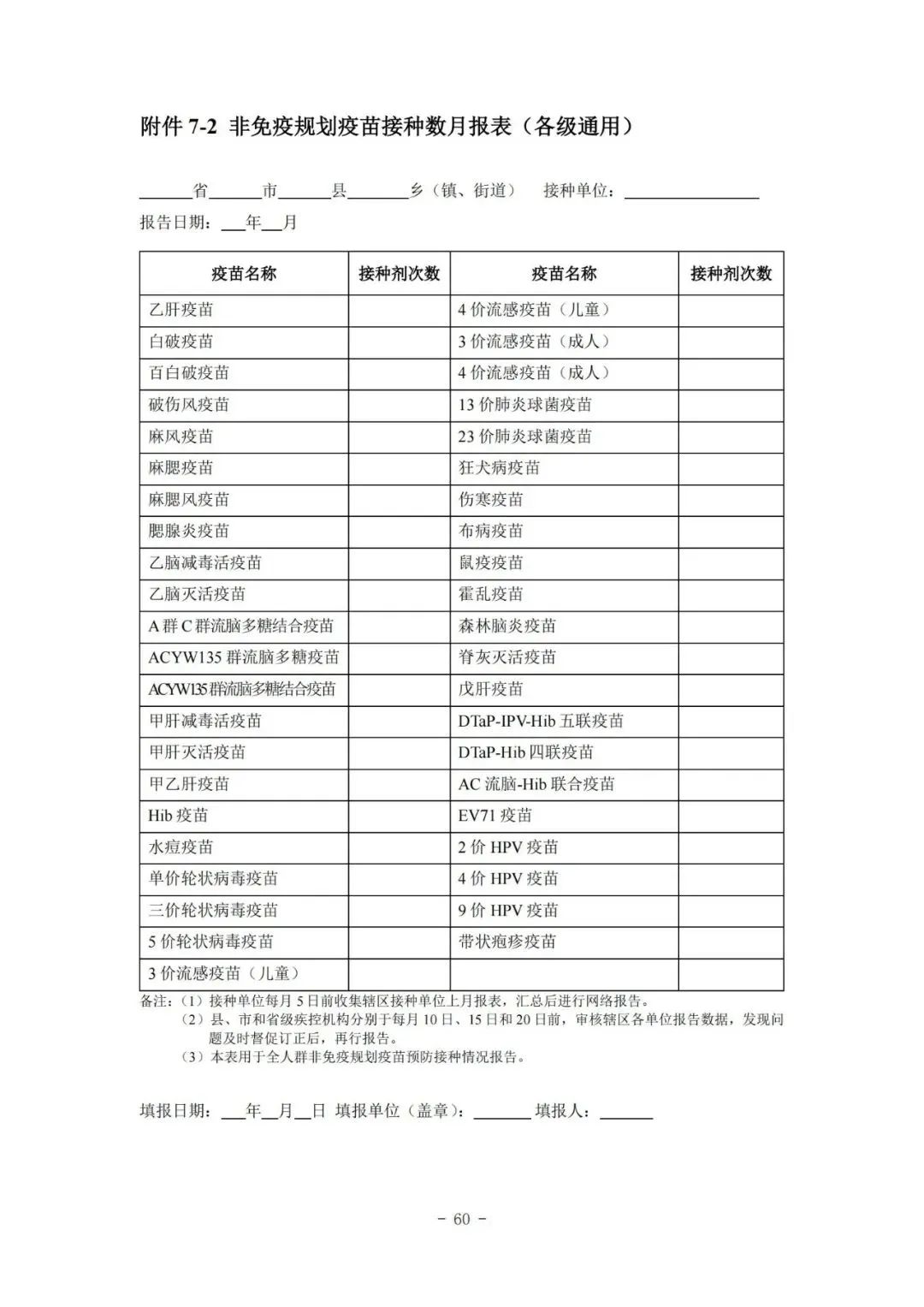 國家疾控局綜合司 國家衛(wèi)生健康委辦公廳關(guān)于印發(fā)預(yù)防接種工作規(guī)范（2023年版）的通知