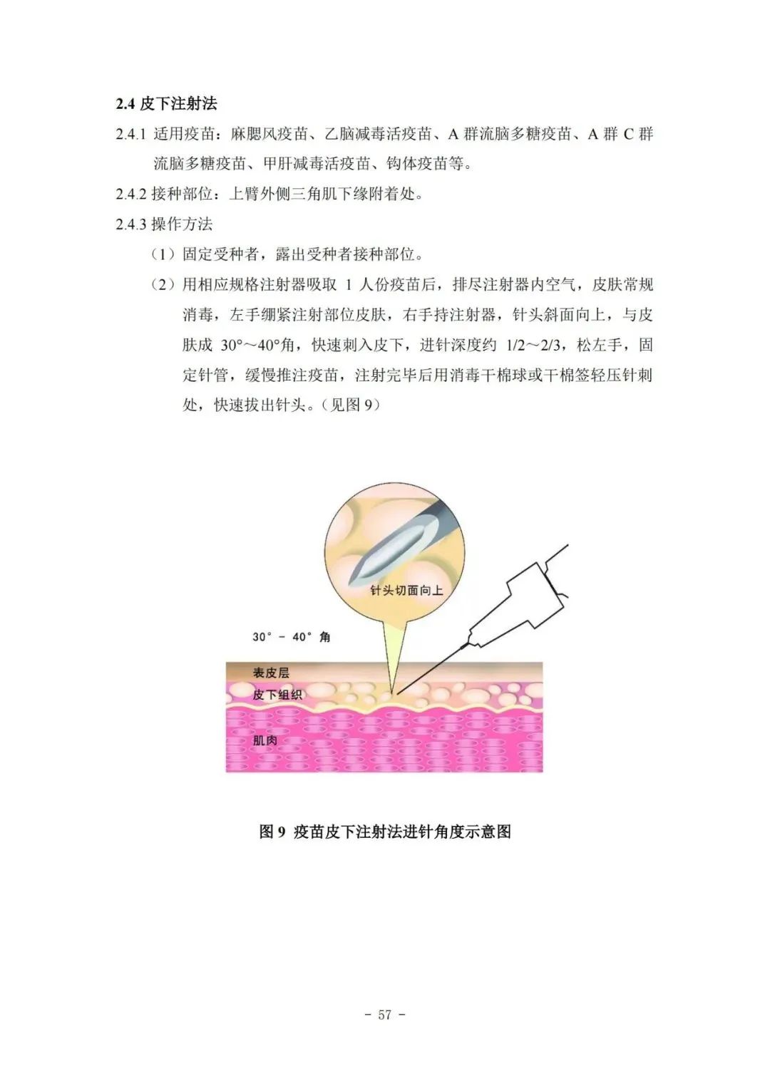 國家疾控局綜合司 國家衛(wèi)生健康委辦公廳關(guān)于印發(fā)預(yù)防接種工作規(guī)范（2023年版）的通知