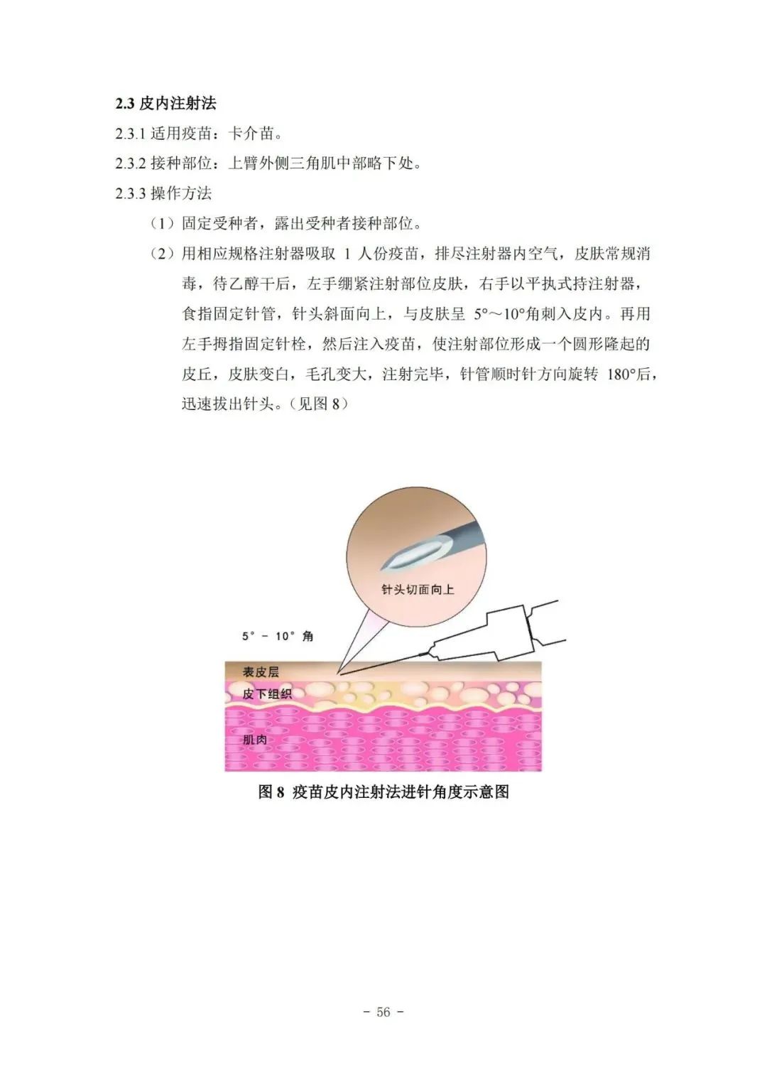 國家疾控局綜合司 國家衛(wèi)生健康委辦公廳關(guān)于印發(fā)預(yù)防接種工作規(guī)范（2023年版）的通知