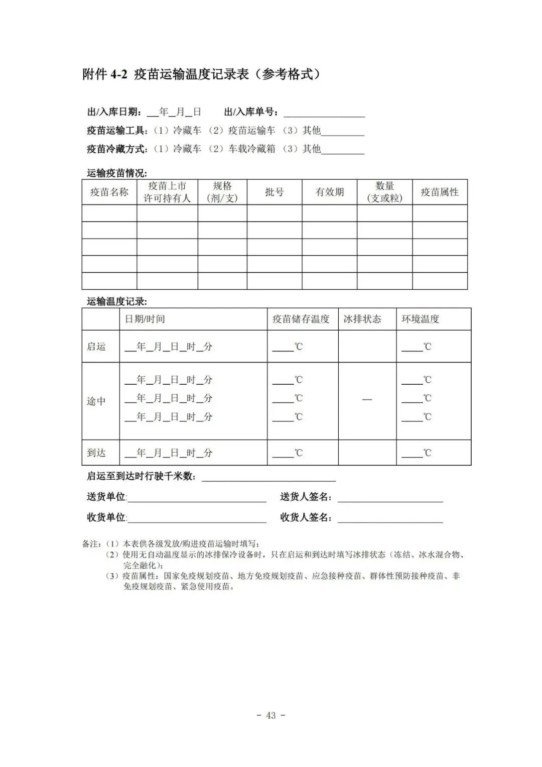 國家疾控局綜合司 國家衛(wèi)生健康委辦公廳關(guān)于印發(fā)預(yù)防接種工作規(guī)范（2023年版）的通知