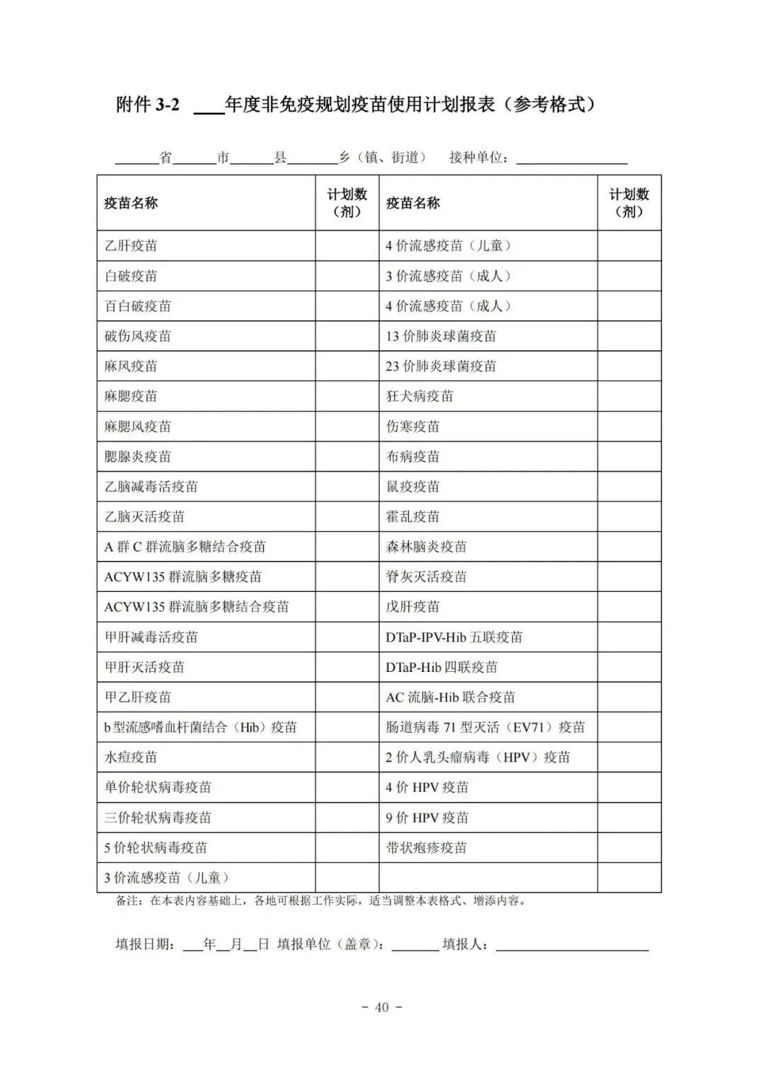 國家疾控局綜合司 國家衛(wèi)生健康委辦公廳關(guān)于印發(fā)預(yù)防接種工作規(guī)范（2023年版）的通知