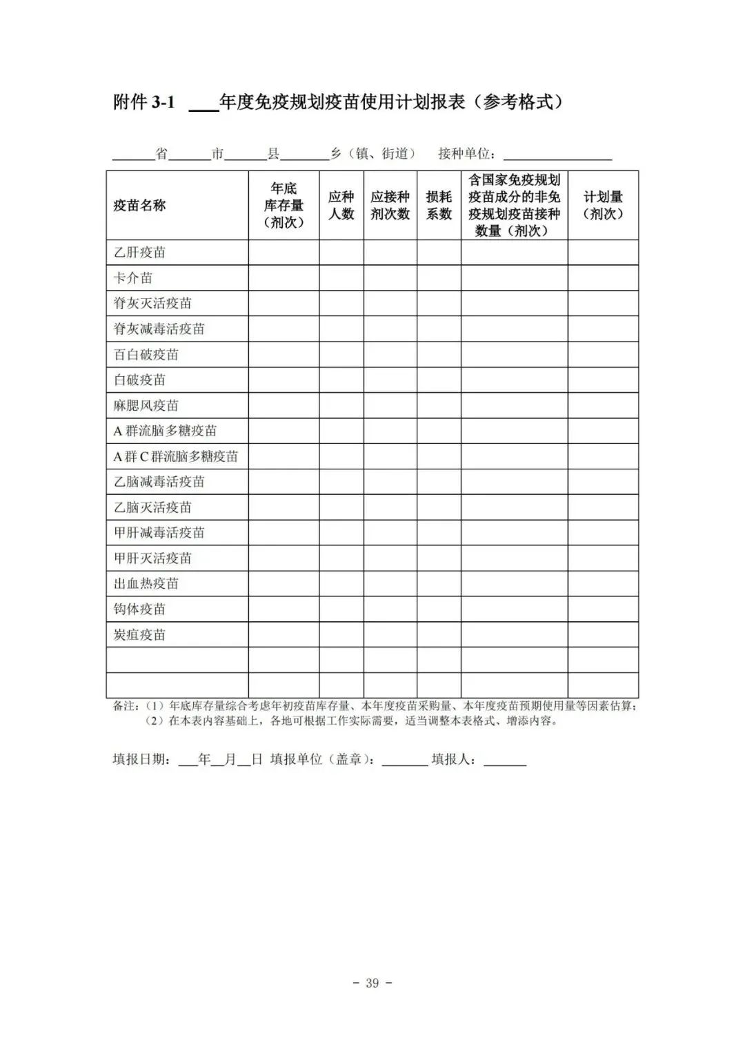 國家疾控局綜合司 國家衛(wèi)生健康委辦公廳關(guān)于印發(fā)預(yù)防接種工作規(guī)范（2023年版）的通知