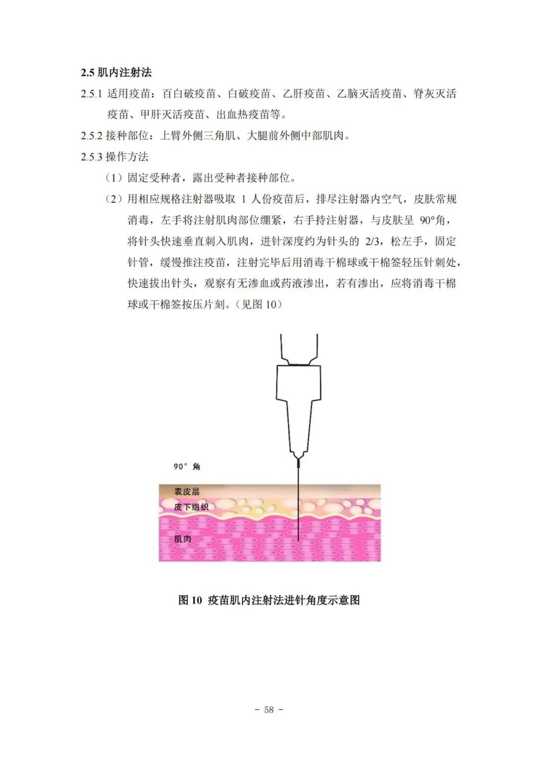 國家疾控局綜合司 國家衛(wèi)生健康委辦公廳關(guān)于印發(fā)預(yù)防接種工作規(guī)范（2023年版）的通知