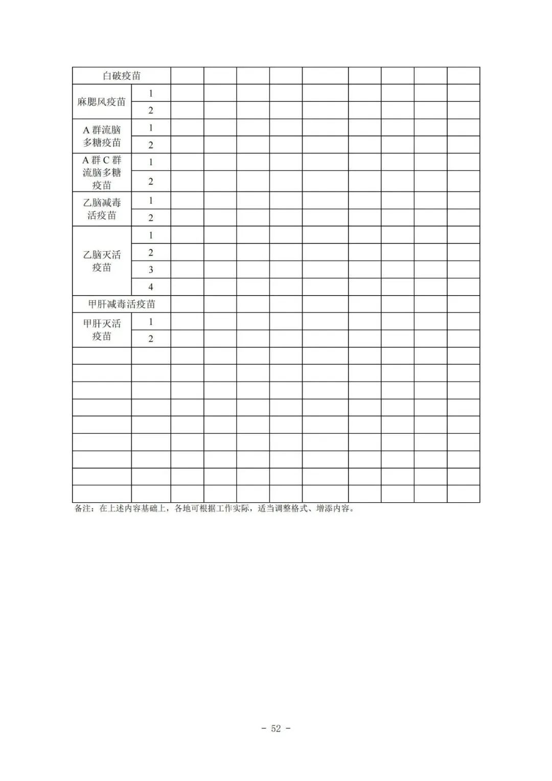 國家疾控局綜合司 國家衛(wèi)生健康委辦公廳關(guān)于印發(fā)預(yù)防接種工作規(guī)范（2023年版）的通知