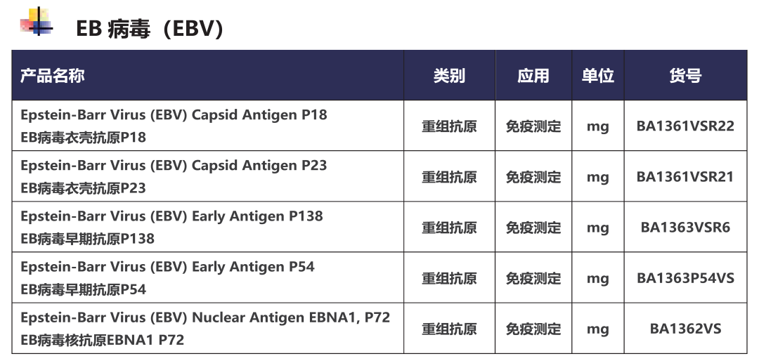 全球癌癥數(shù)據(jù)公布，5人將有1人患癌！這些感染因子...