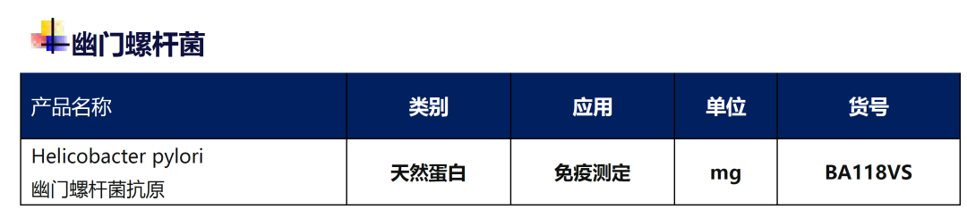 全球癌癥數(shù)據(jù)公布，5人將有1人患癌！這些感染因子...