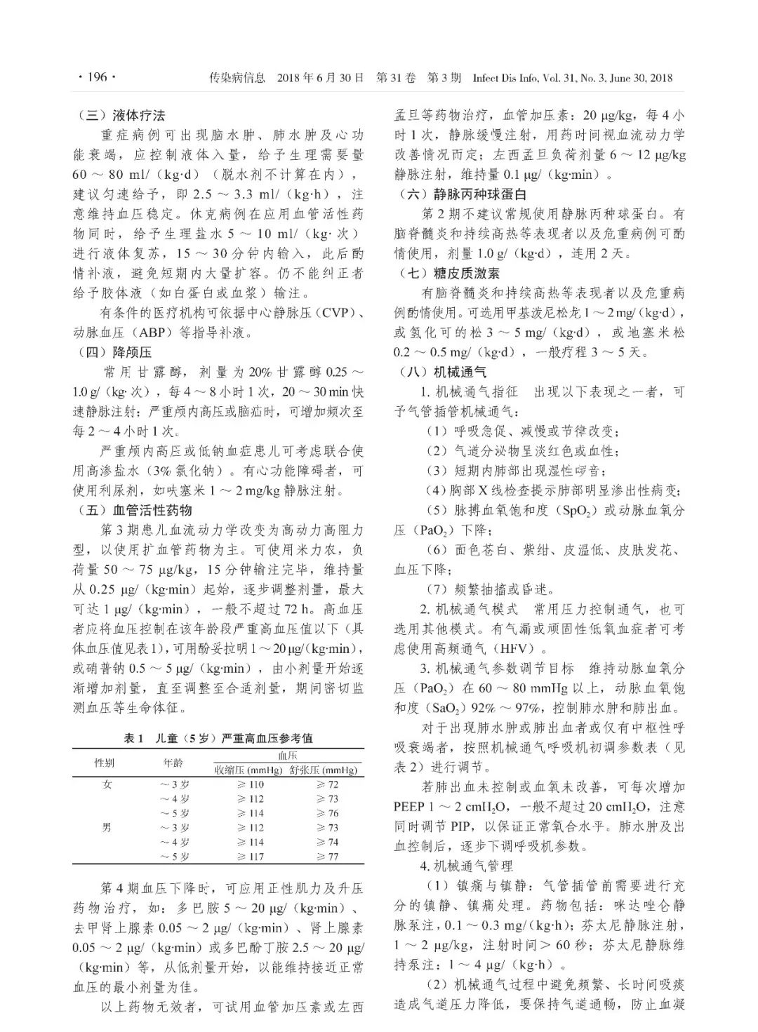 【標(biāo)準(zhǔn)?共識?指南】手足口病診療指南 【標(biāo)準(zhǔn)?共識?指南】手足口病診療指南