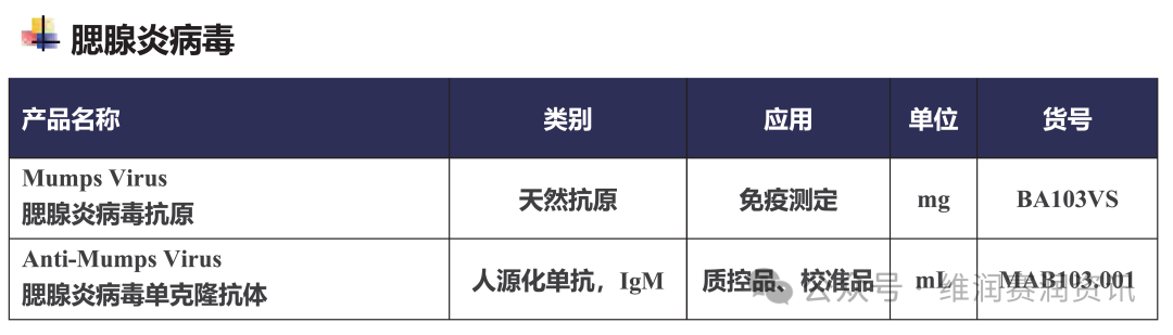 即將迎來(lái)流行主高峰！家長(zhǎng)需警惕：嚴(yán)重可致耳聾、不育...