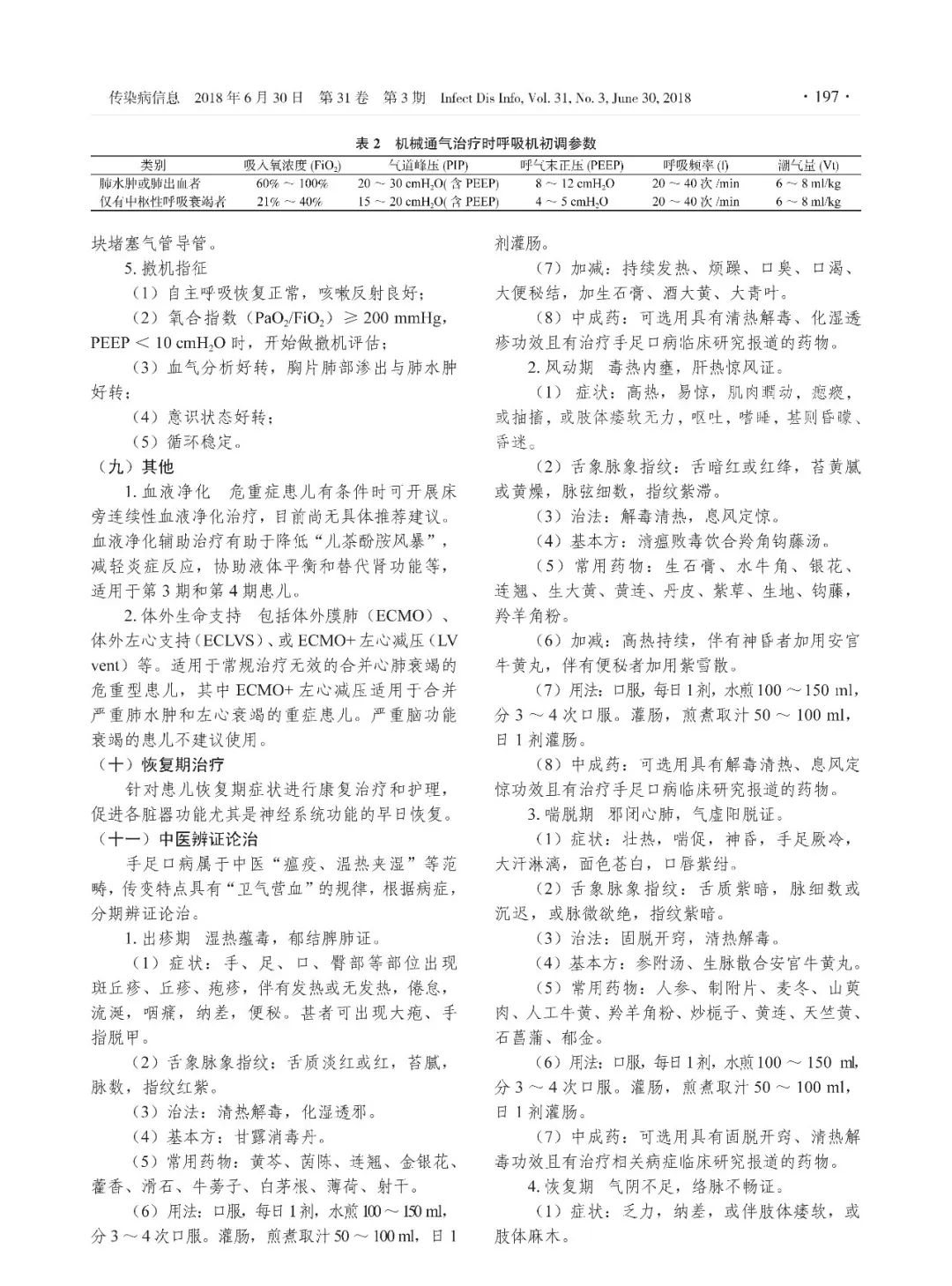 【標(biāo)準(zhǔn)?共識?指南】手足口病診療指南 【標(biāo)準(zhǔn)?共識?指南】手足口病診療指南