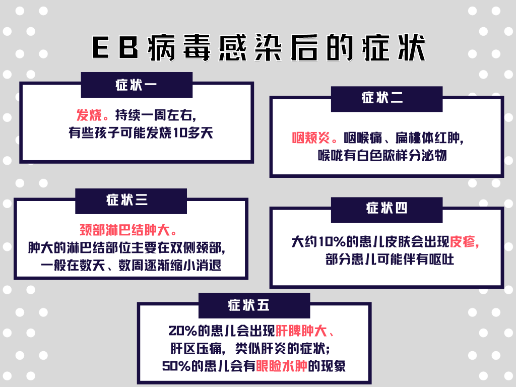 傳染性極強，這個病毒一旦感染“終身攜帶”，看似感冒卻更兇險