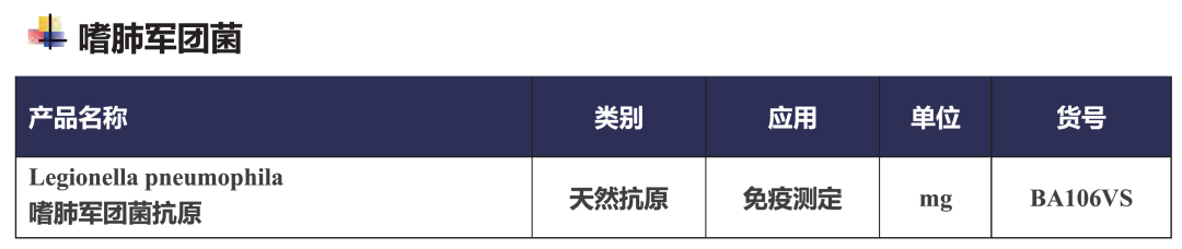超8億市場規(guī)模！非典型病原體最新研究進(jìn)展及診斷市場分析