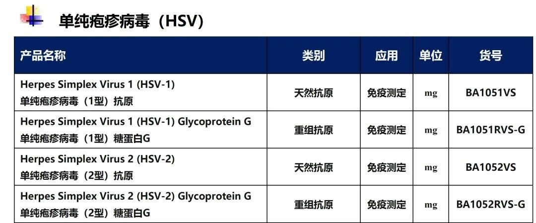 傳染性極強，這個病毒一旦感染“終身攜帶”，看似感冒卻更兇險