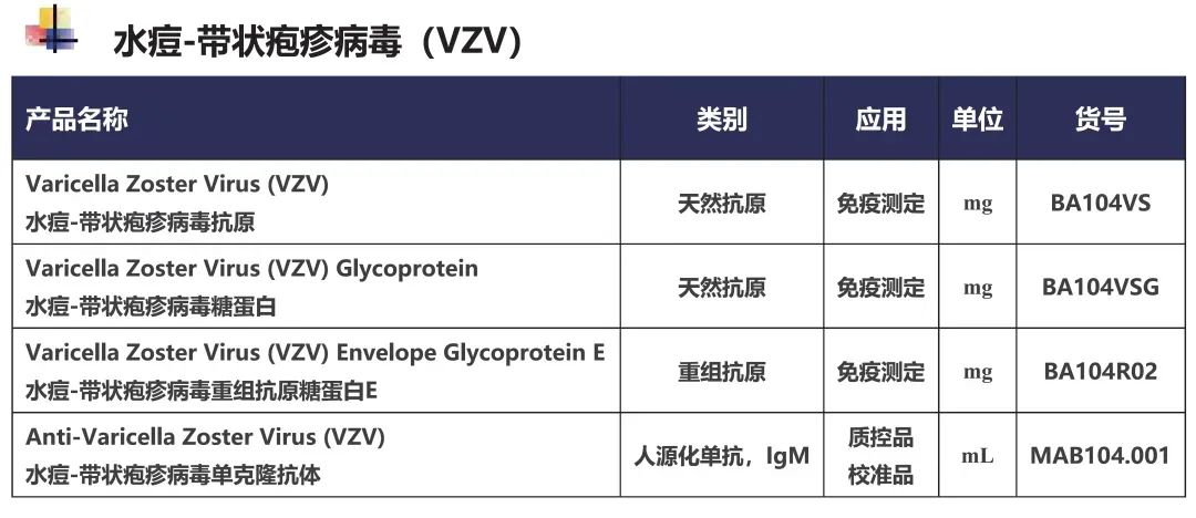 【標準?共識?指南】水痘診療方案（2023年版）