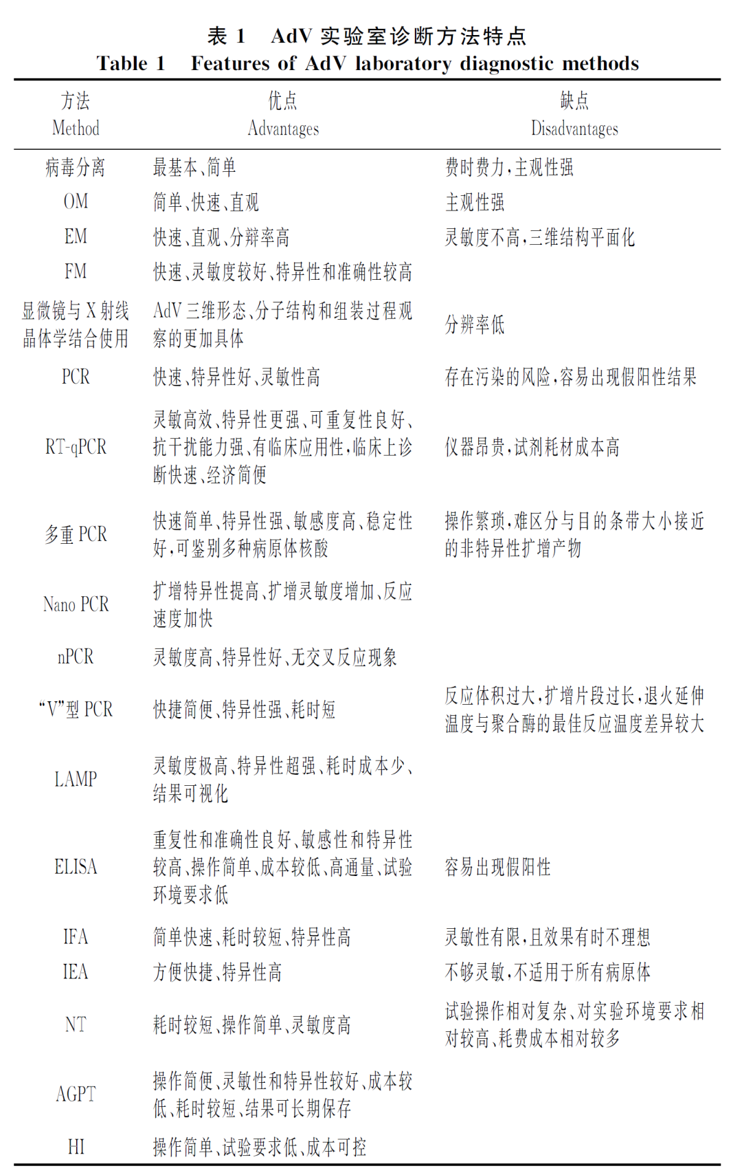 高燒近40℃！無特效藥！近期很多孩子中招，醫(yī)生緊急提醒...