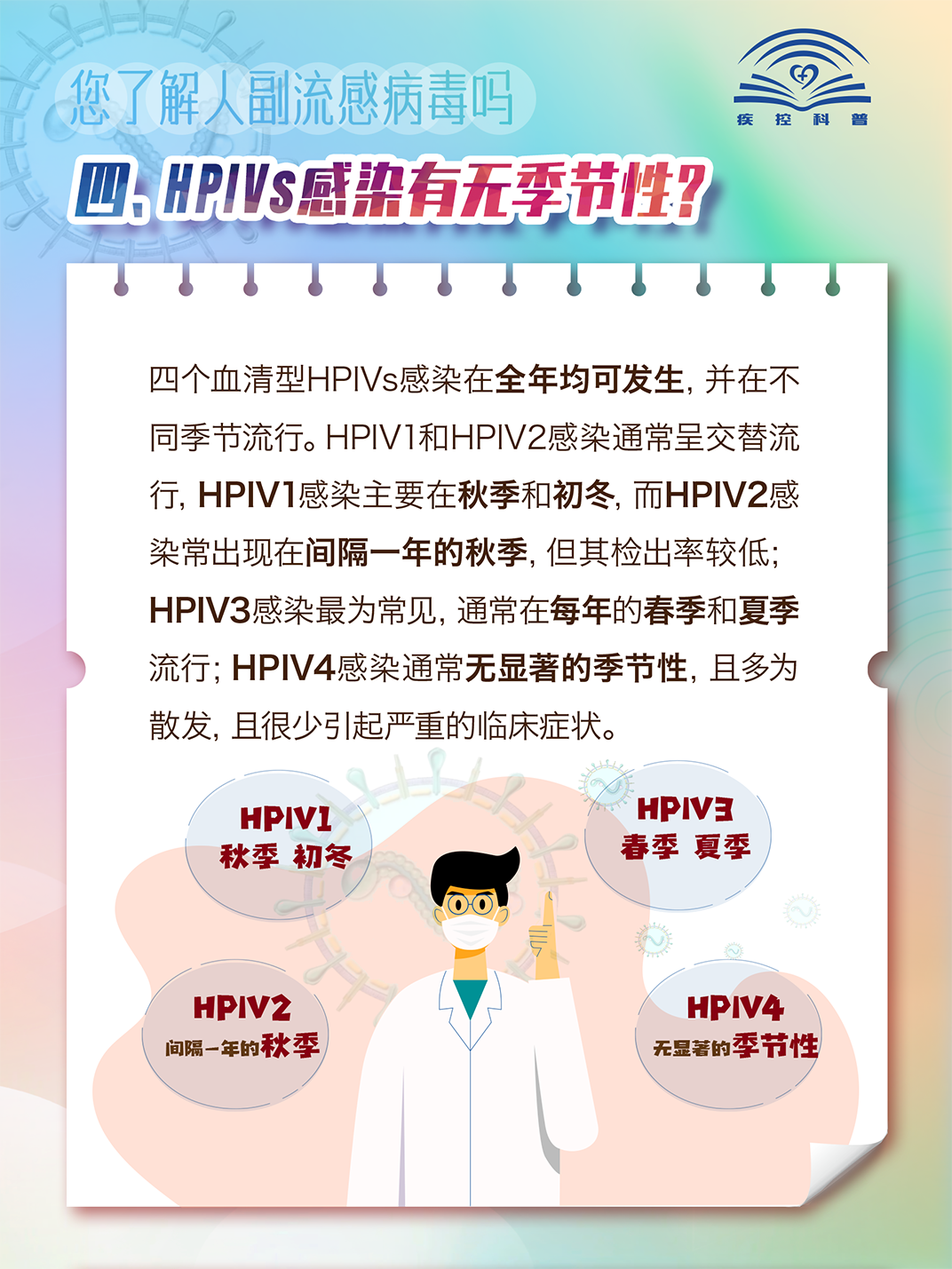 您了解人副流感病毒嗎？