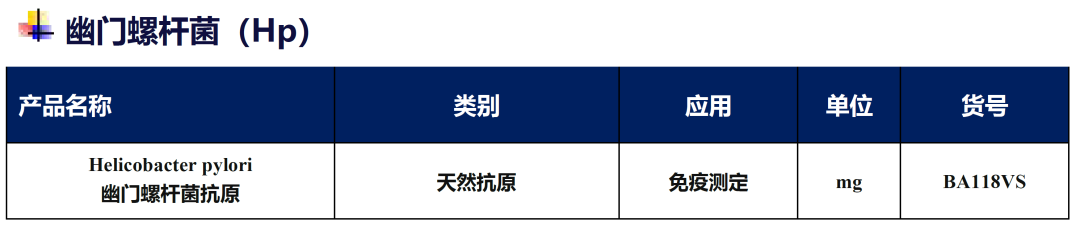【標準?共識?指南】胃癌篩查與早診早治方案（2024年版）