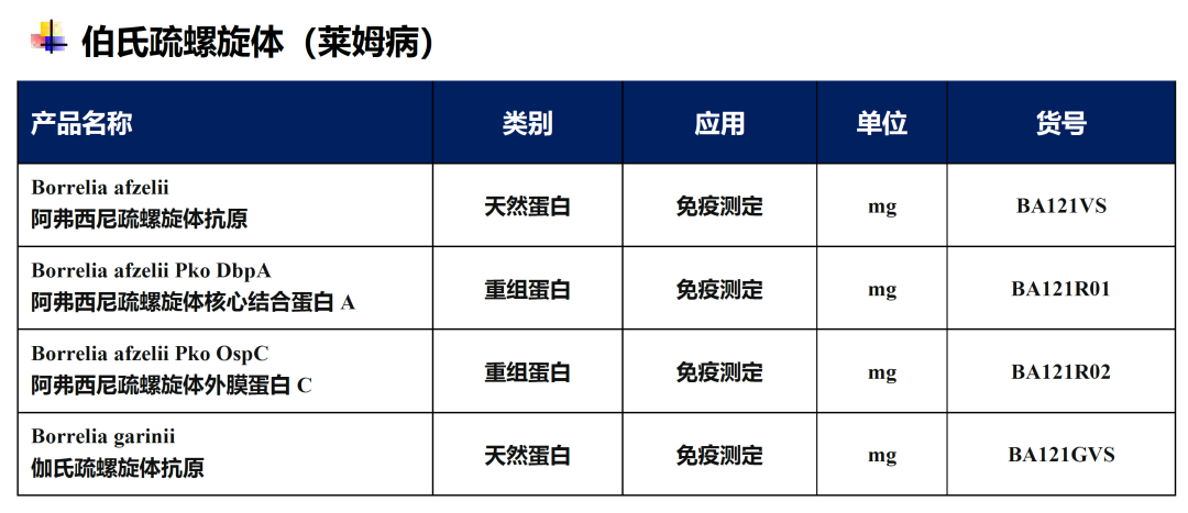 蚊媒疾病在歐洲激增！科學家們有多擔心？