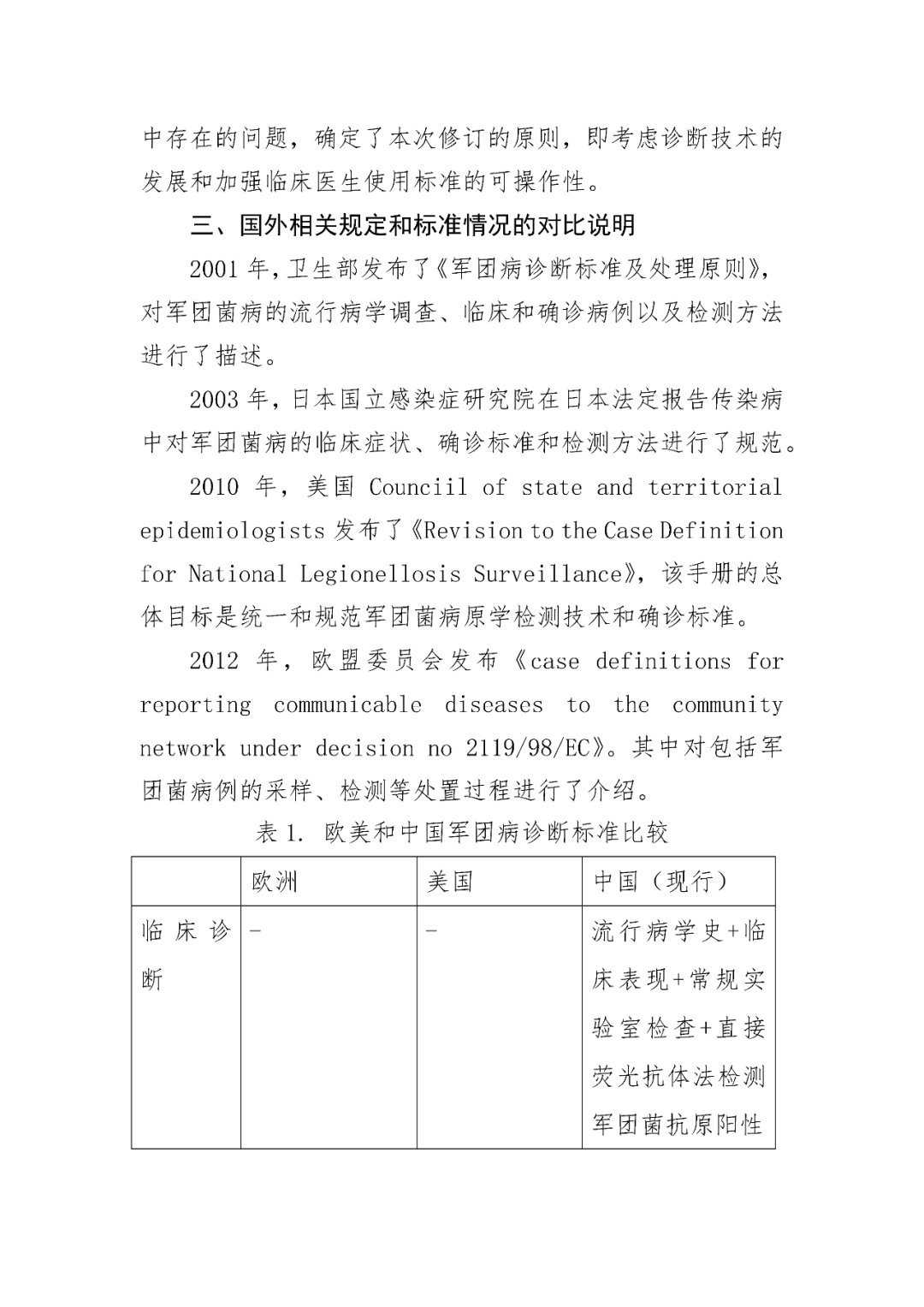 【標準?共識?指南】軍團病診斷標準及處理原則（征求意見稿）