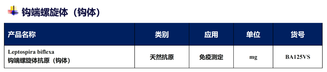印度出現急性傳染病，已有126例死亡...
