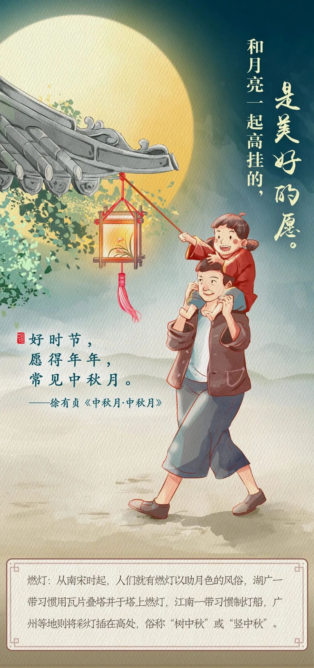 月圓人團圓，中秋快樂！