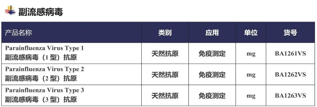 國家疾控警示：呼吸道疾病激增，北京85家醫(yī)院增設(shè)兒科夜診