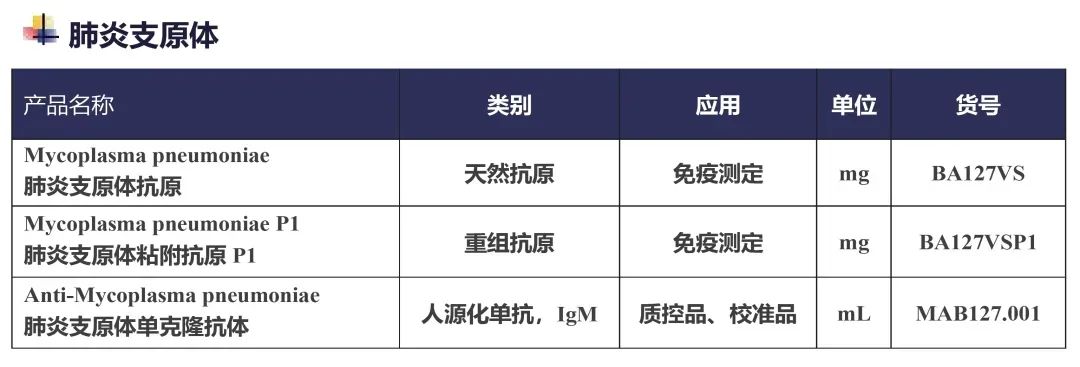 國家疾控警示：呼吸道疾病激增，北京85家醫(yī)院增設(shè)兒科夜診