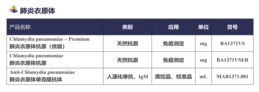 國家疾控警示：呼吸道疾病激增，北京85家醫(yī)院增設(shè)兒科夜診