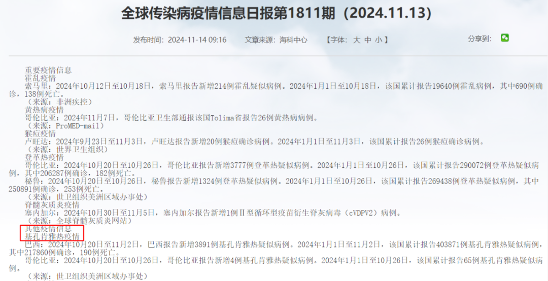 基孔肯雅熱來勢洶洶,今年巴西已超過40萬疑似病例 基孔肯雅熱來勢洶洶,今年巴西已超過40萬疑似病例