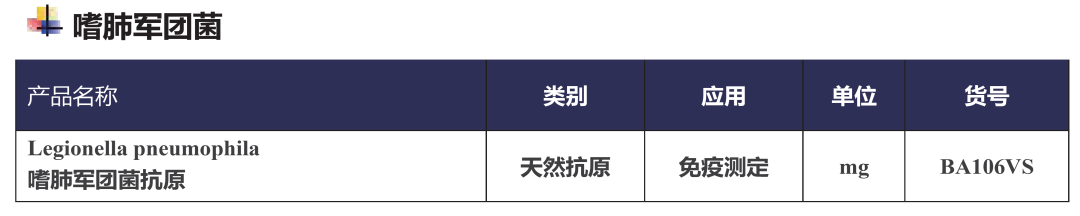 警惕！美國CDC提示軍團(tuán)菌感染風(fēng)險
