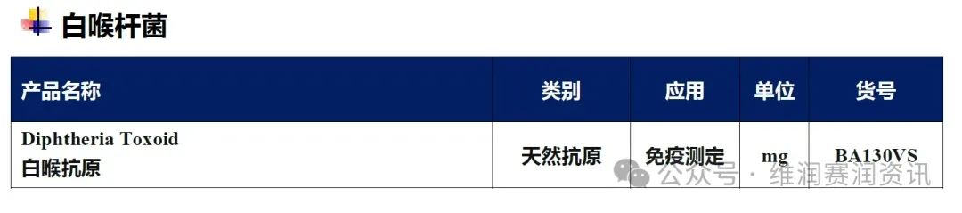 【標(biāo)準(zhǔn)?方案?指南】檢疫和監(jiān)測(cè)傳染病目錄 【標(biāo)準(zhǔn)?方案?指南】檢疫和監(jiān)測(cè)傳染病目錄