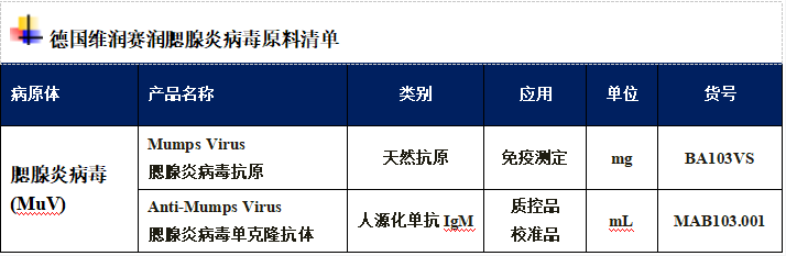 2015-2024年中國(guó)內(nèi)地流行性腮腺炎發(fā)病趨勢(shì)概況 2015-2024年中國(guó)內(nèi)地流行性腮腺炎發(fā)病趨勢(shì)概況