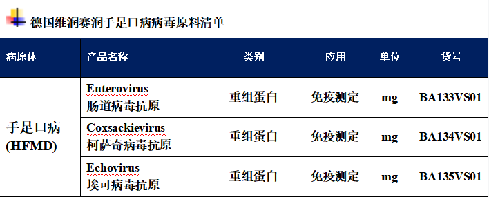 2024年全國手足口病發(fā)病概況 2024年全國手足口病發(fā)病概況