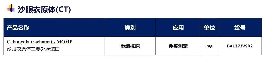 20種被忽視的熱帶病（NTD）簡介
